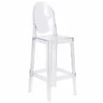 Flash Furniture OW-TEARBACK-29-GG Transparent Crystal Plastic Bar Stool — view 4