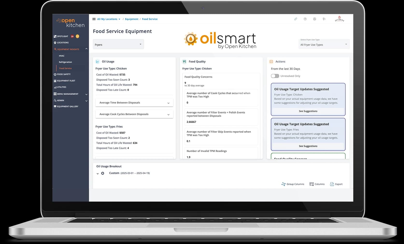 Open Kitchen by Powerhouse Dynamics (PhD) – Cloud Based, Commercial IOT Product – Remote Monitoring and Analytics Software (1-year subscription) — view 2