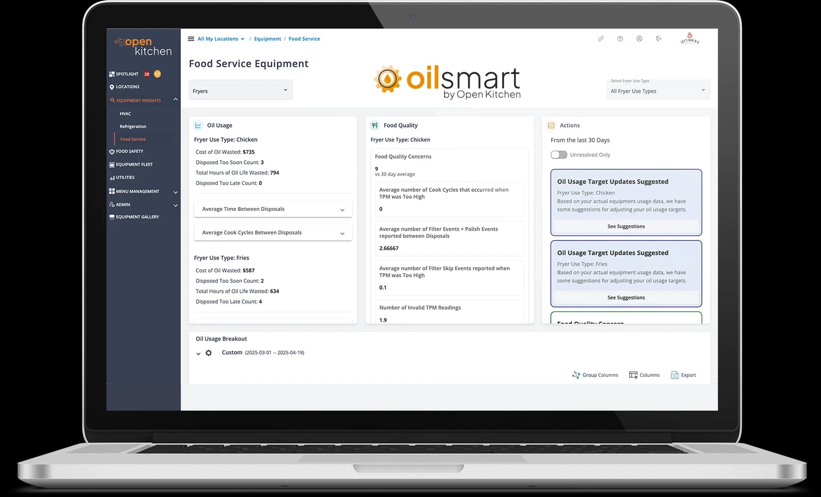 Open Kitchen by Powerhouse Dynamics (PhD) – Cloud Based, Commercial IOT Product – Remote Monitoring and Analytics Software (1-year subscription) — view 2